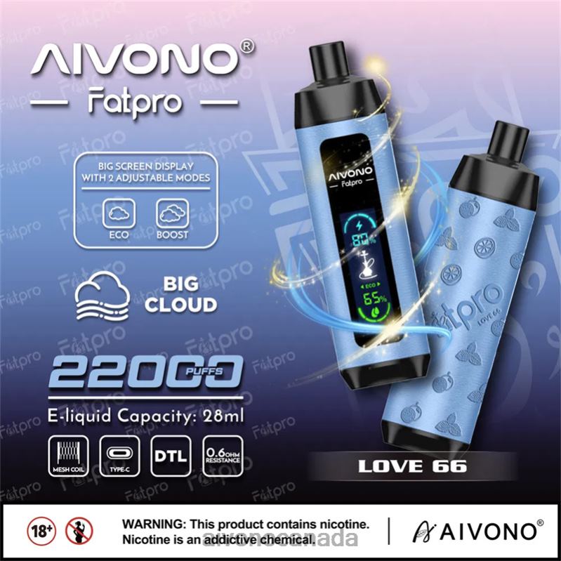 Aivono Fatpro 22000 Love 66 RBX2X6 - Aivono Vape Review